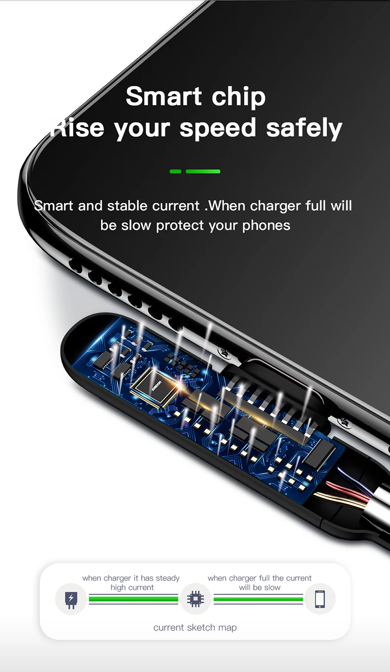 Joyroom Micro Usb type C USB 90 Dergee type C кабель светодиодный провод для быстрой зарядки для samsung Galaxy huawei Xiaomi зарядное устройство для передачи данных