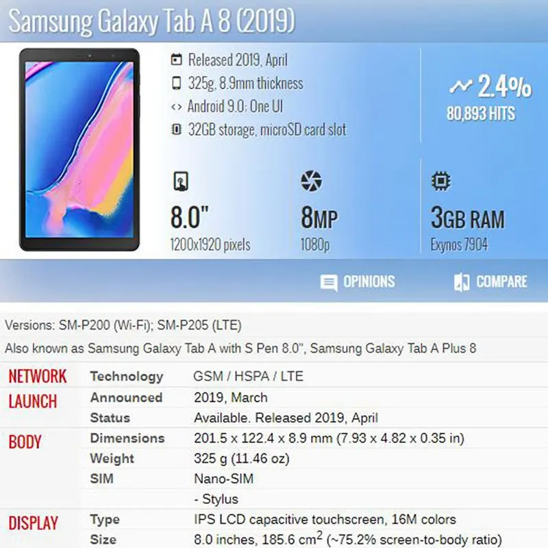 Противоударный Гибридный чехол для Samsung Galaxy Tab A 8,0 SM-P200 SM-P205 защитный чехол для планшета+ пленка+ ручка