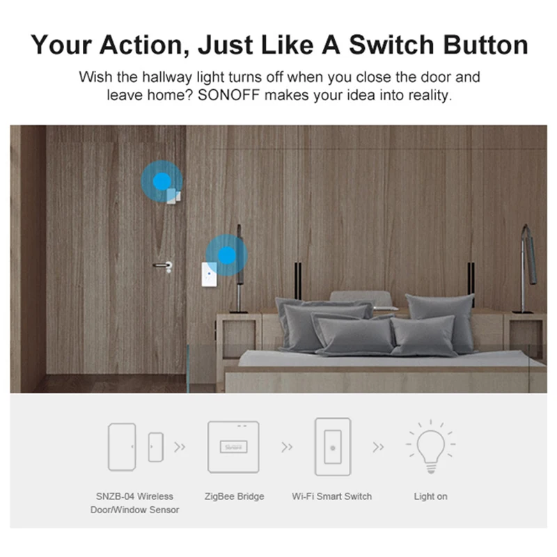 Интеллектуальный выключатель света SONOFF Zigbee мост/SNZB 01/SNZB 02 / SNZB 03 04 устройству