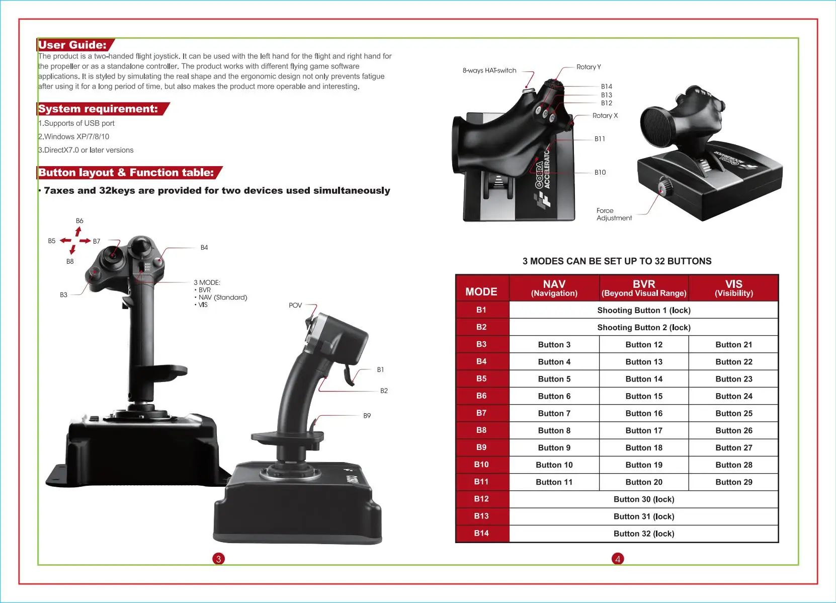 Contrôleurs De Jeu Joysticks Bonacell Flight USB Simulator Gamepad