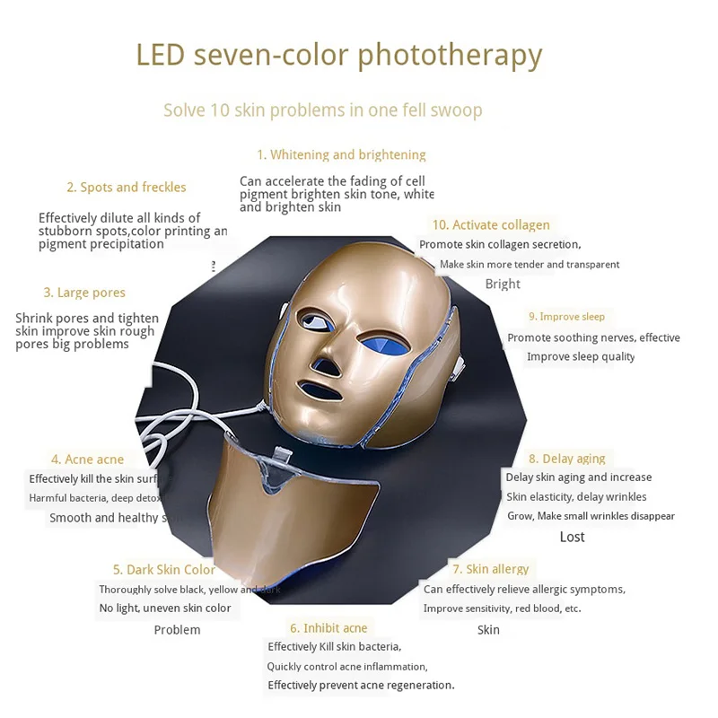  Whitening Mask Led Mask Skin Rejuvenation Instrument Beauty Full Neck Coverage Infrared Shrink Pore - 4000401688610