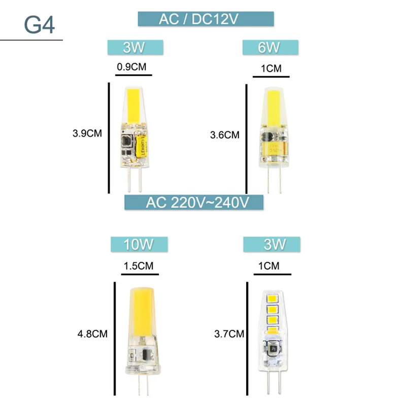 1/5 шт. светодиодный G9 G4 с регулируемой яркостью 220V AC DC 12V светодиодный светильник светодиодный COB светильник светодиодный G9 3 Вт 6 Вт 10 Вт SMD 2835 Светодиодный светильник ing заменить галогенные точечный светильник