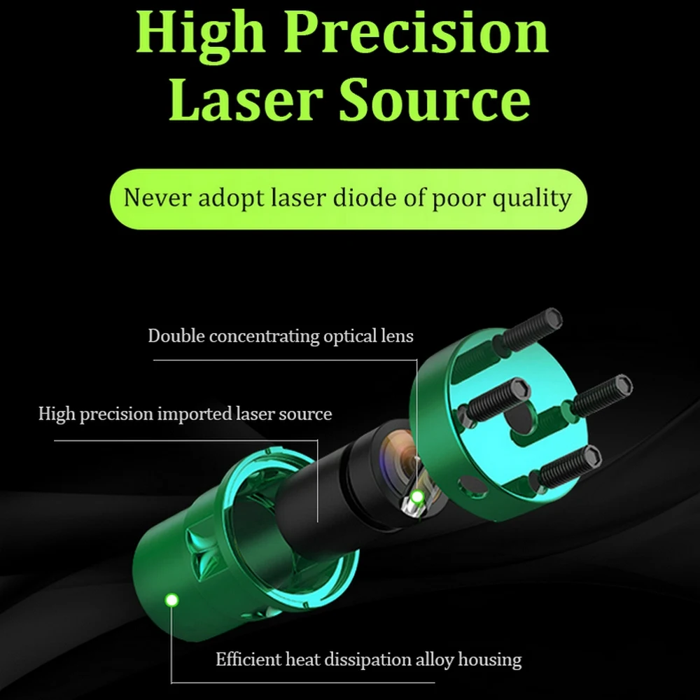 Níveis de laser