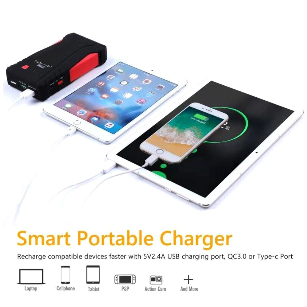 1500A Jump Starter Emergency Starting Device Cables Hight Capacity MIni Booster Portable Power Bank