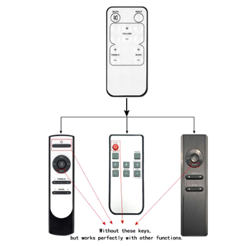 Включить пульт колонки. Пульт Microlab r7121. Microlab solo 7c пульт. Пульт Microlab solo 6с. Пульт для колонок Microlab solo 4c.