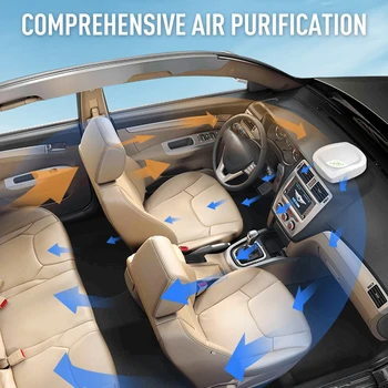 

Car Air Purifier New Mini Steam Humidifier Air Purifier Aroma Diffuser Essential humidifier Negative Lon Air Freshener