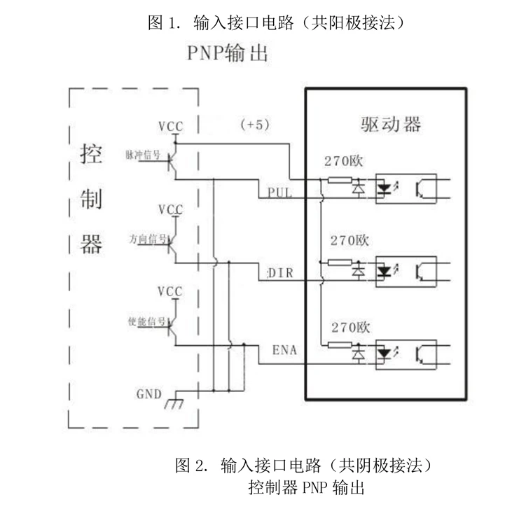 NEAM17 stepper motor set body length 41mm current 2A torque 0.55nm with M430 drive 32 subdivision