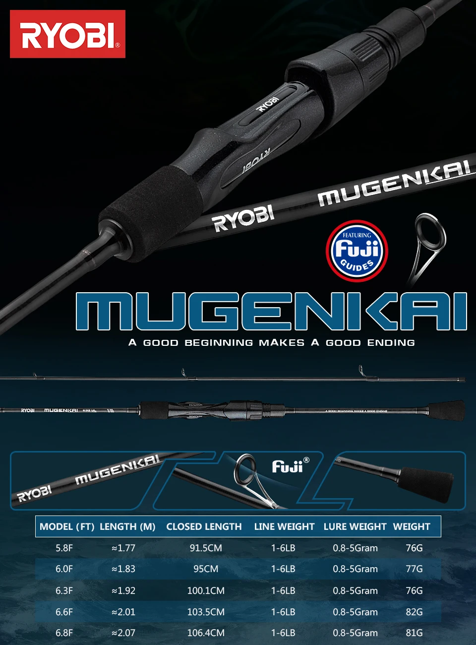 Оригинальная Удочка RYOBI MUGENKAI, Удочка UL, приманка, спиннинговое удилище, 0,8-5 г, вес приманки, 1-6 фунтов, вес лески, углеродная спиннинговая удочка