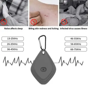 

Portable Ultrasonic Electric Mosquito Killer Hanging Pest Repeller Mouse Insect reject USB Charging Portable