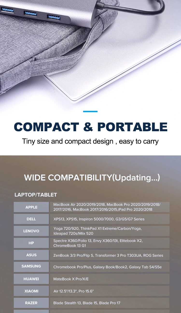 Cocom-USB Type-Cハブアダプタードック,3.1-4k,mi pd,100w,rj45 lan,usb3.0,macbook pro用,アクセサリー,USBハブ