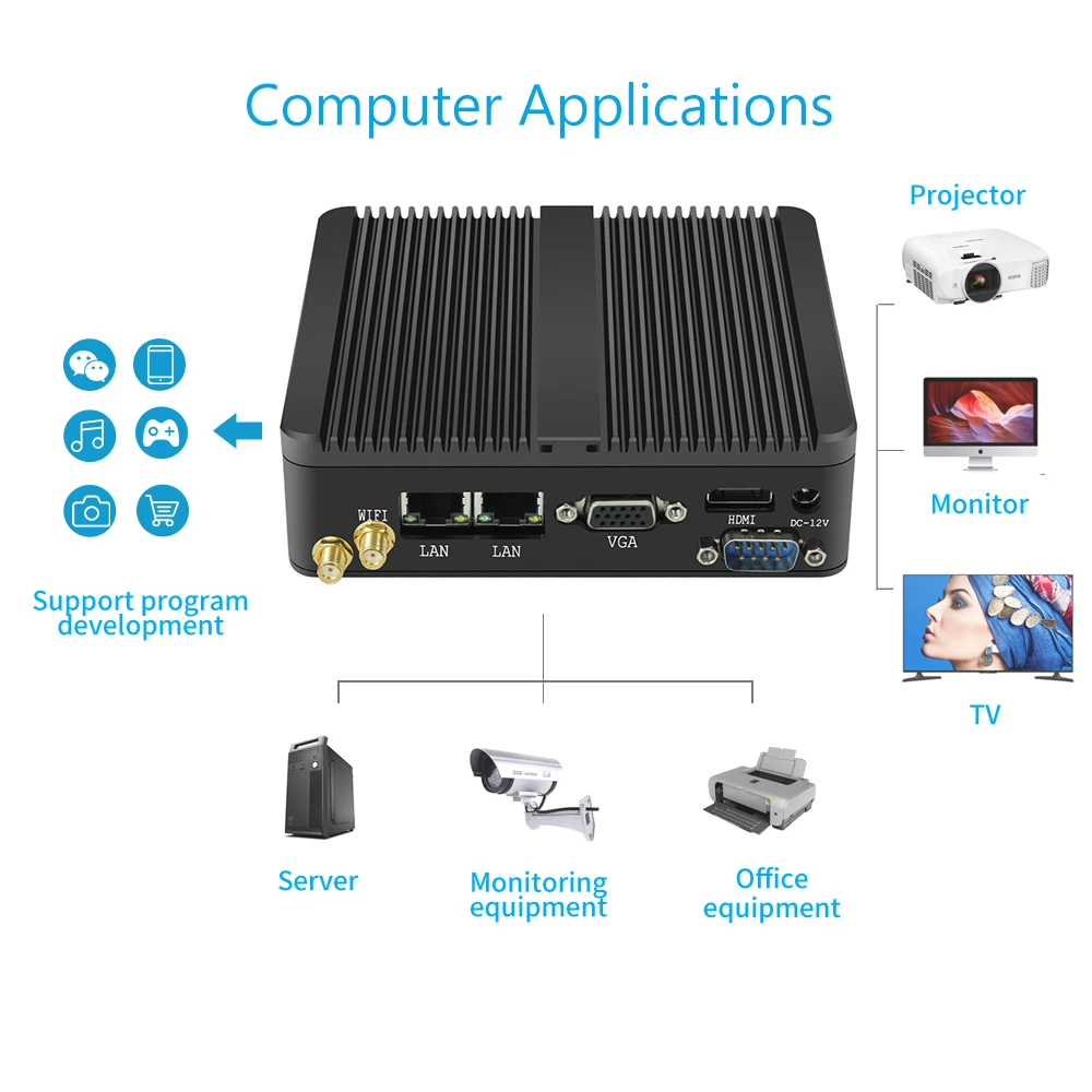 Мини ПК YCSD без вентилятора Intel Celeron j1900 Win Windows 10 7 Linux тонкий клиент мини Pfsense Micro 2Lan