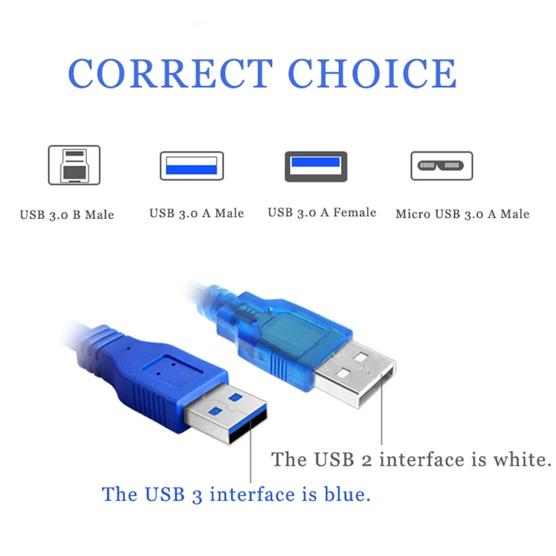 AiSMei 1,5 м супер скорость USB3.0 удлинитель USB 3,0 компьютерный удлинитель высокоскоростной кабель передачи данных Мужской и Женский Шнур