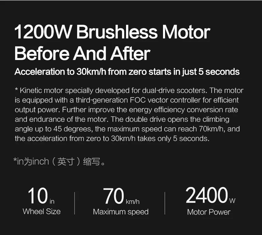 Janobike10-inch трехколесный электрический самокат для взрослых 52V2400W двухмоторный Складной электрический самокат с сиденьем