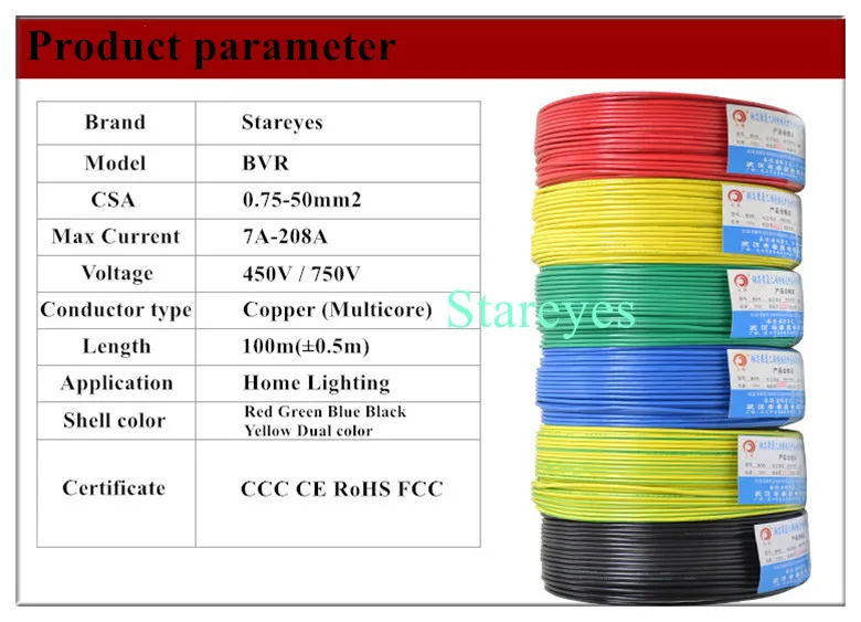 100 метров BVR бескислородный медный многожильный провод ПВХ огнестойкий провод электрический кабель AWG 1 2 4 5 7 10 13