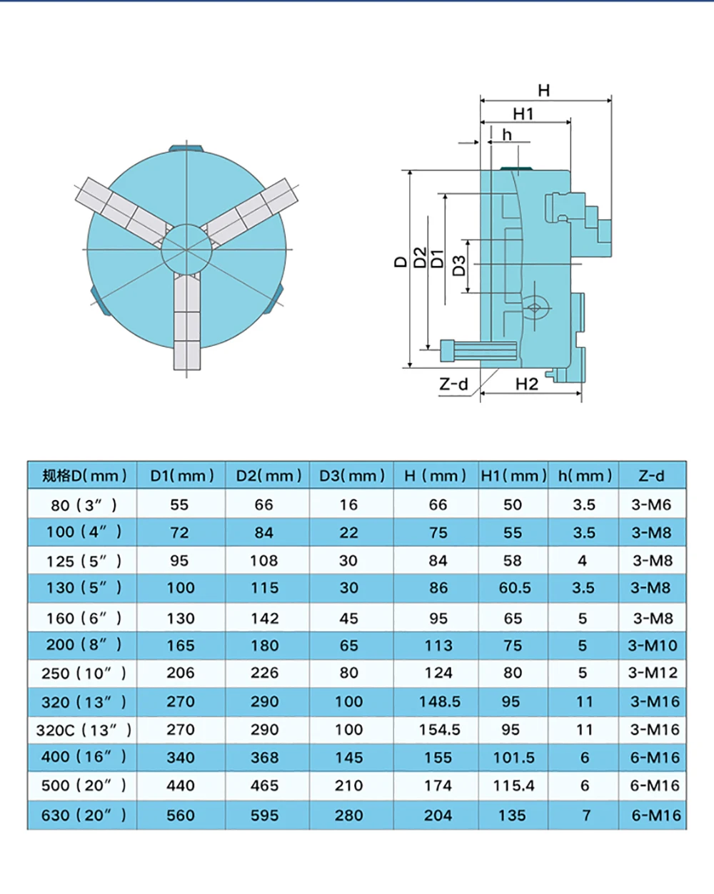 50a388825b1960e5