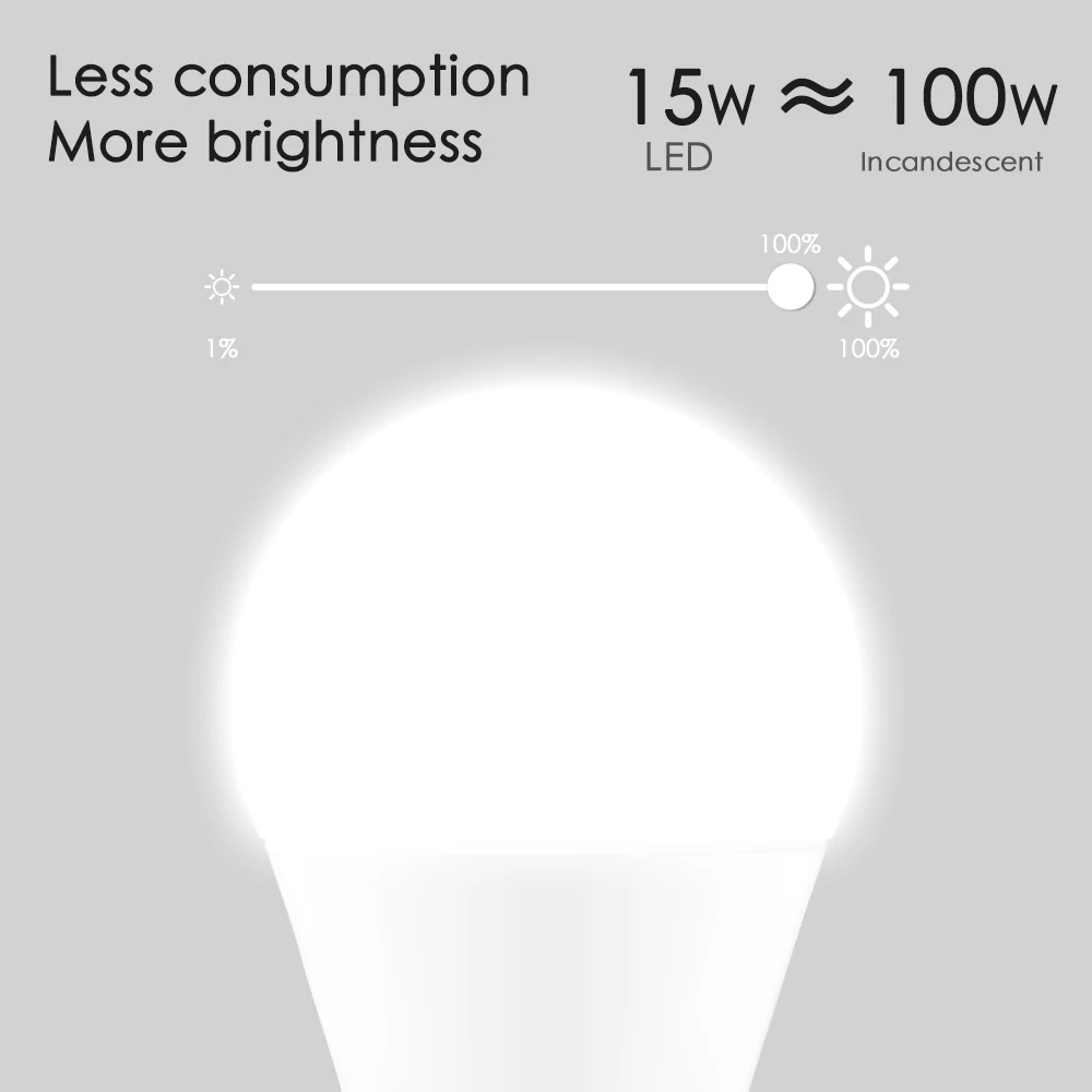  15W E27 LED Light Bulb Equal to 100W Incandescent Lamp WiFi Control Smart Home Light Bulb Compatibl - 4000112111265