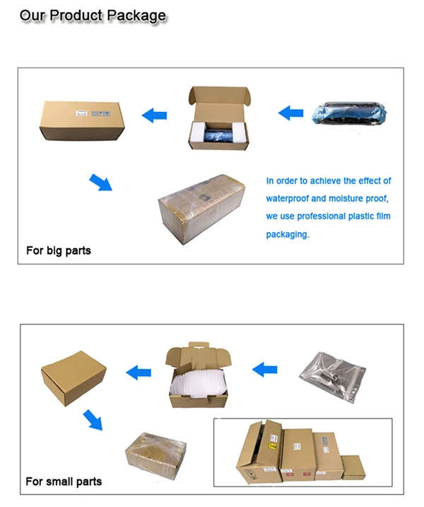 M607 RM2-6777 M608 M609 M633 M631 607