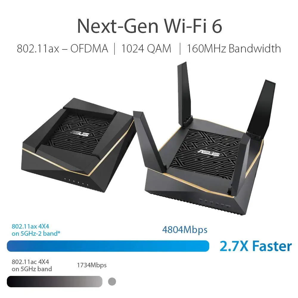 ASUS RT-AX92U AX6100 Tri-band WiFi 6 (802.11ax) Router VPN setting, Adaptive QoS and DFS band, OFDMA and MU-MIMO 2PK