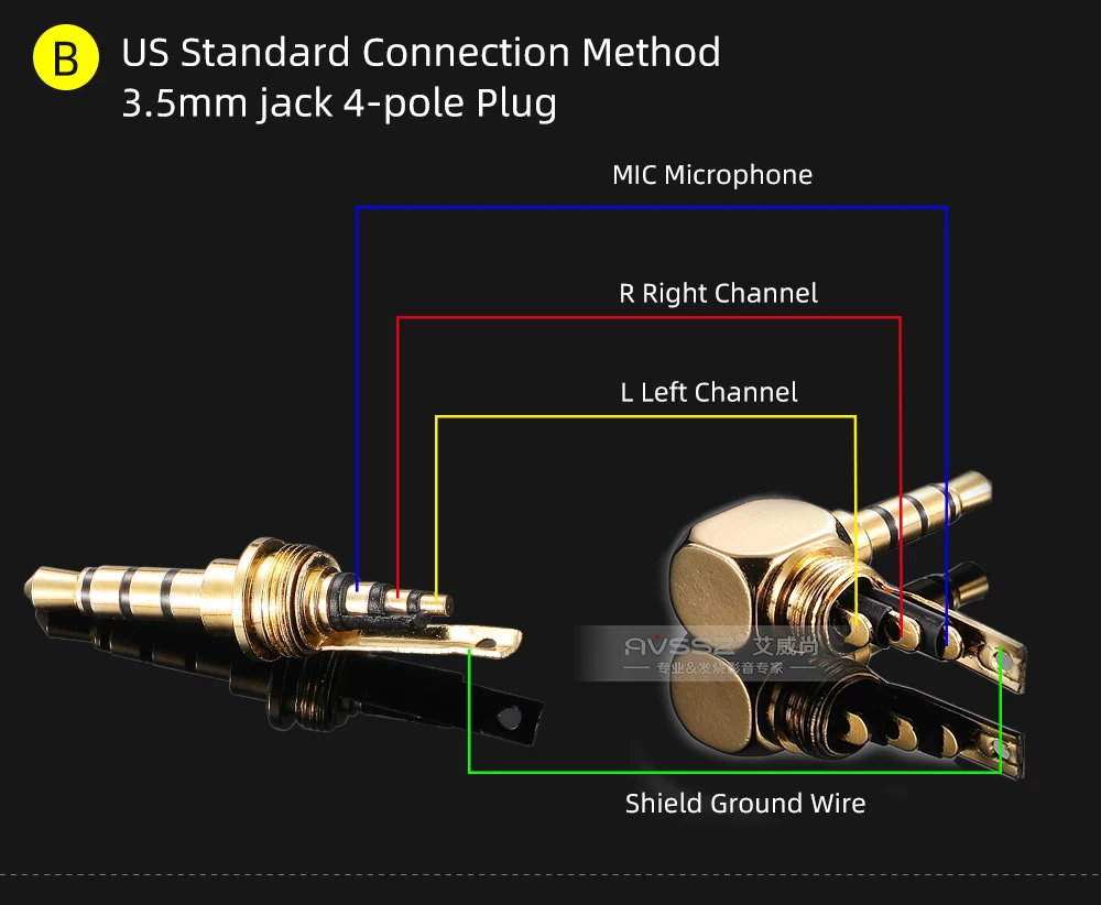 AVSSZ Carbon Fiber 3.5mm Jack Stereo Headphone Plug - Straight/Angle, 3/4/5 Poles, DIY Repair & Replacement (2.5mm, 4.4mm) Description Image.This Product Can Be Found With The Tag Names Computer Cables Connecting, Computer Peripherals, PC Hardware Cables Adapters, Straight angle plug