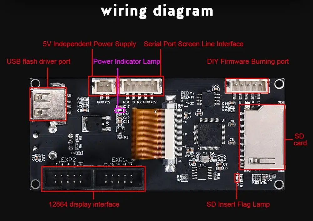 BIGTREETECH SKR V1.3 3D-принтер+ TFT24 сенсорный экран+ TMC2209 TMC2208 UART TMC2130 для Ender 3/5 MKS GEN L части 3d принтера