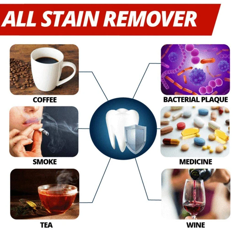 clareamento bicarbonato de sódio pasta de dentes