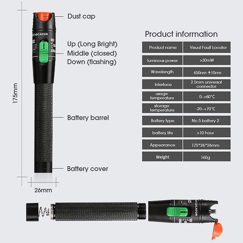 Laser 30MW Visual Fault Locator Fiber Optic Cable Tester 20-30Km Range 
