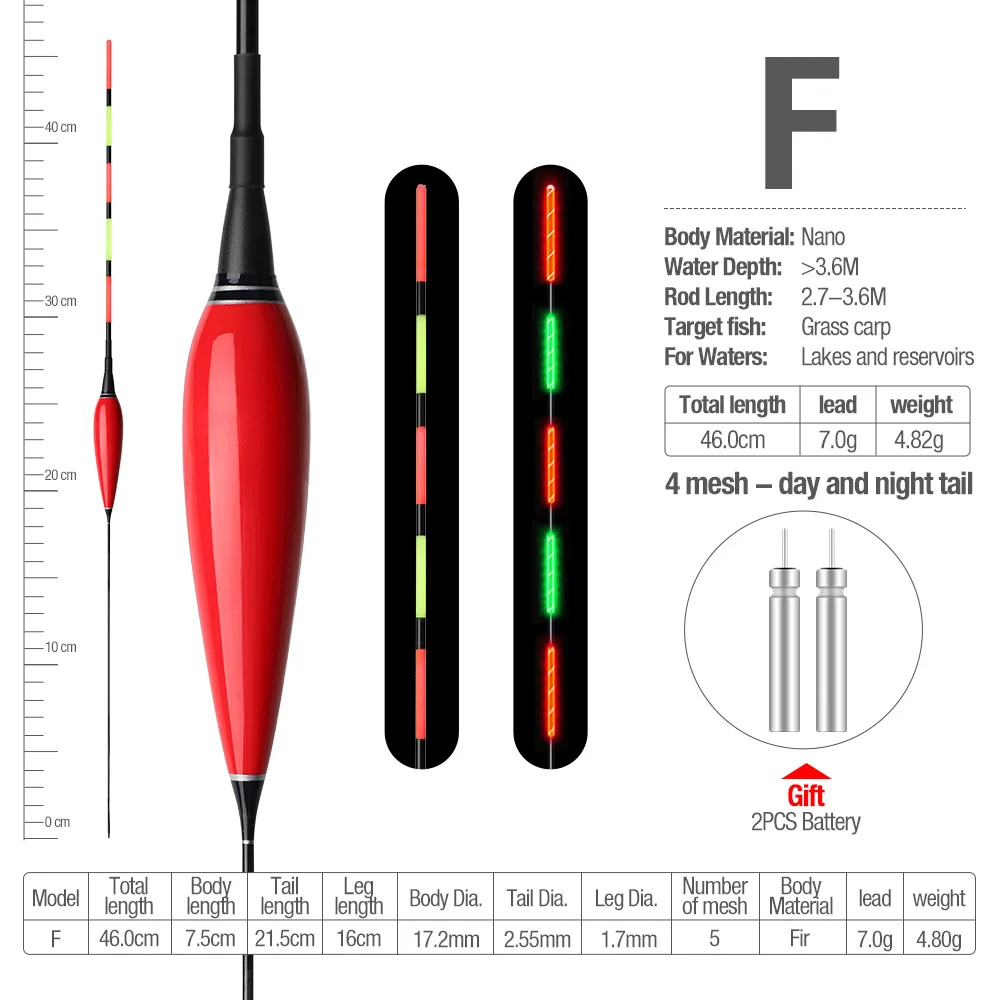 F DONQL Nano Led светящаяся плавающая наживка смелый хвост буй день и ночь привлекательный светящийся Электрический поплавок для рыбалки с батареей - Цвет: F