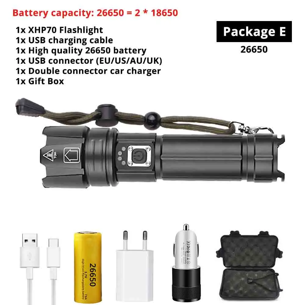 Package E-26650 Супер яркий XHP70.2 светодиодный фонарик с дисплеем батареи Водонепроницаемый Военный светодиодный фонарь телескопический зум используется для приключений, охоты - Испускаемый цвет: Package E-26650