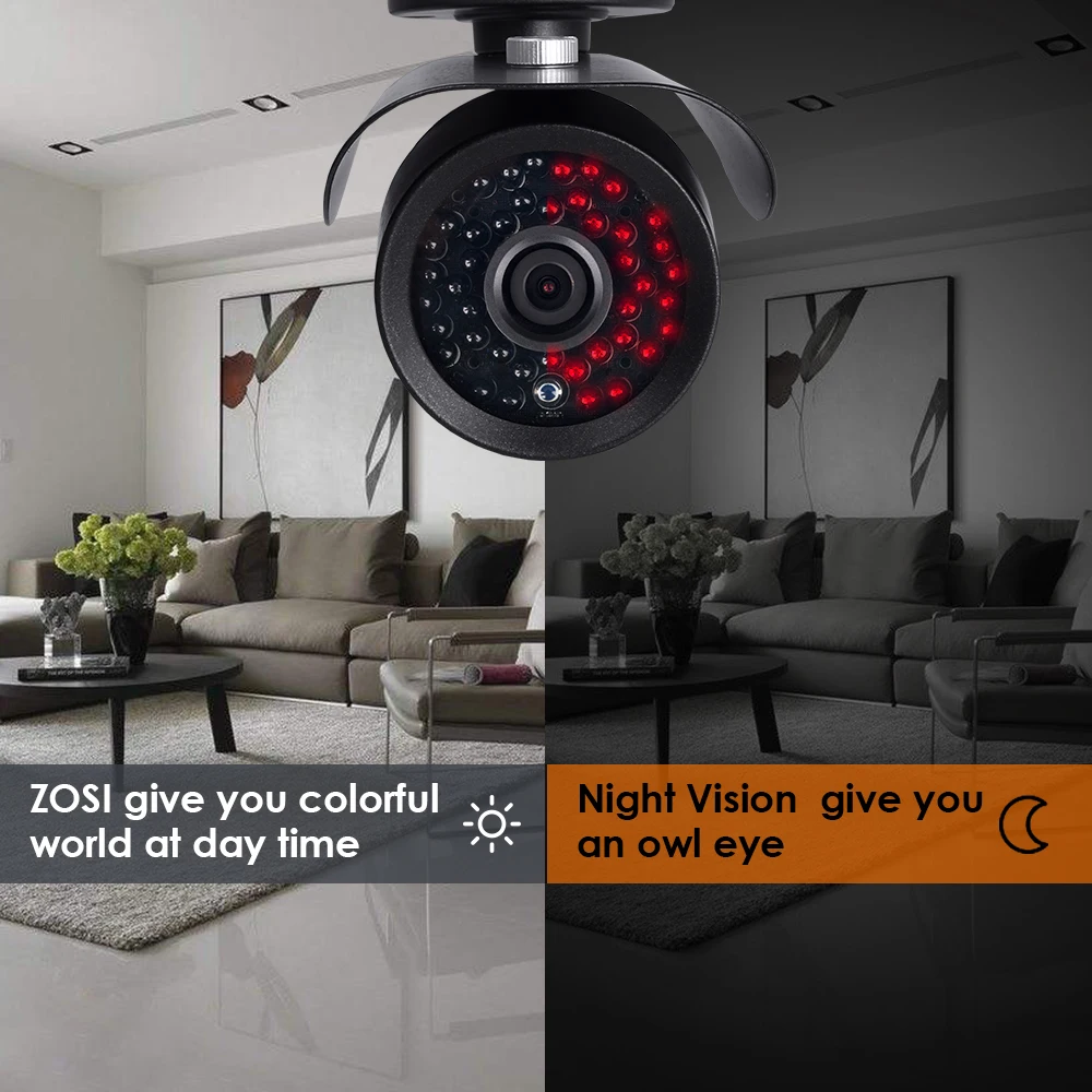 Камера видеонаблюдения ZOSI 8 каналов 1080 пикселей DVR 2 мп 8*1080 функция ночного
