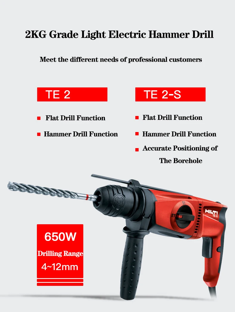 HILTI электрический молоток многофункциональная электрическая дрель TE2-S Ударная дрель Профессиональный плиточный стеклянный Пробивной установка TE3-CL