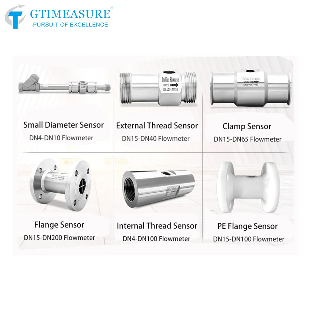 High Accuracy SS304 SS316 Liquid Water Flowmeter Beer Milk Flowmeter Clamp On Flow Meter 2 Inch 1&rdquo;