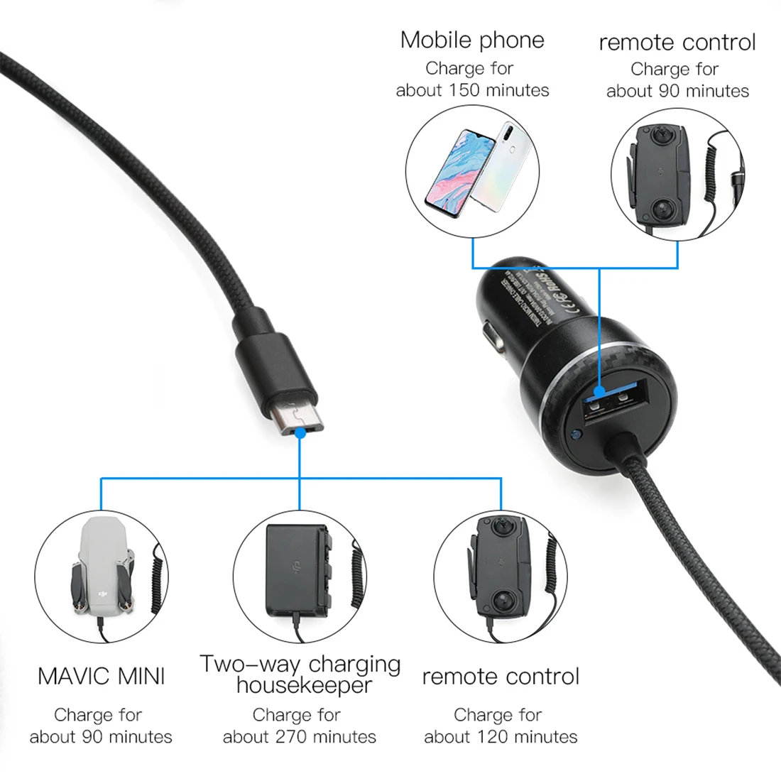 Super Sale KBU HOBBYINRC Two Channels Car Charger Remote Control Charger for DJI Mavic Mini Drone Drone Battery Chargers 