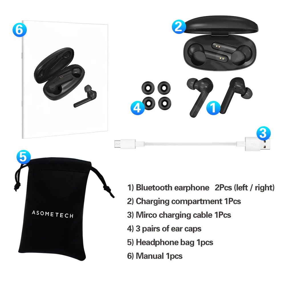 TWS Bluetooth 5,0 наушники с сенсорным управлением и отпечатком пальца гарнитура HD стерео беспроводные наушники с шумоподавлением игровая гарнитура