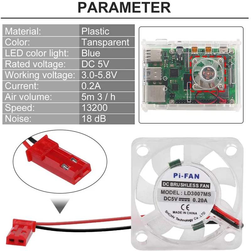 Рисунок 3 - Raspberry Pi 4 вентилятор Raspberry
