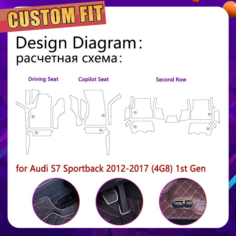  Custom Car Leather Floor Mats for Audi S7 4G8 Sportback 2012~2017 5 Seats Auto Foot Pad Carpet Acce