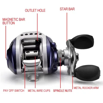 

Drop Shipping 10+1BB Bait Casting Fishing Reel Gear Ratio 6.3:1 Baitcasting Fishing Reel With Magnetic Brake Pesca drop shippin