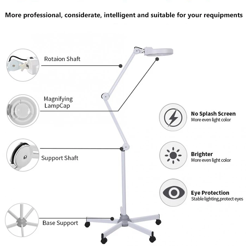Рисунок 3 - Профессиональная светодиодсветодиодный
