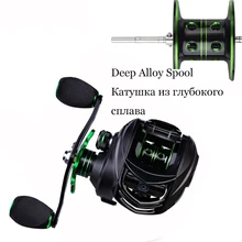 

Baitcasting Reel Cost-effective 2000 8.1:1 High Speed Fishing Reel 8KG Max Drag Freshwater Saltwater Carp Fishing Pesca