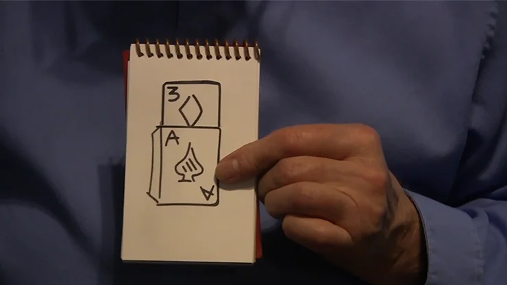 

Close-up Cardiographic by Martin Lewis,Magic Tricks