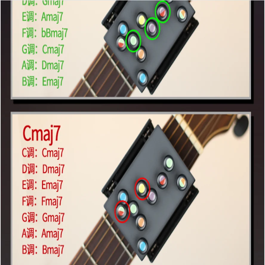 VANZACK 5 Pièces Tire-Doigt Guitare D'entraînement des Doigts Pratique des  Doigts pour Piano Correcteur De Main De Piano Équipement De Formation Gel