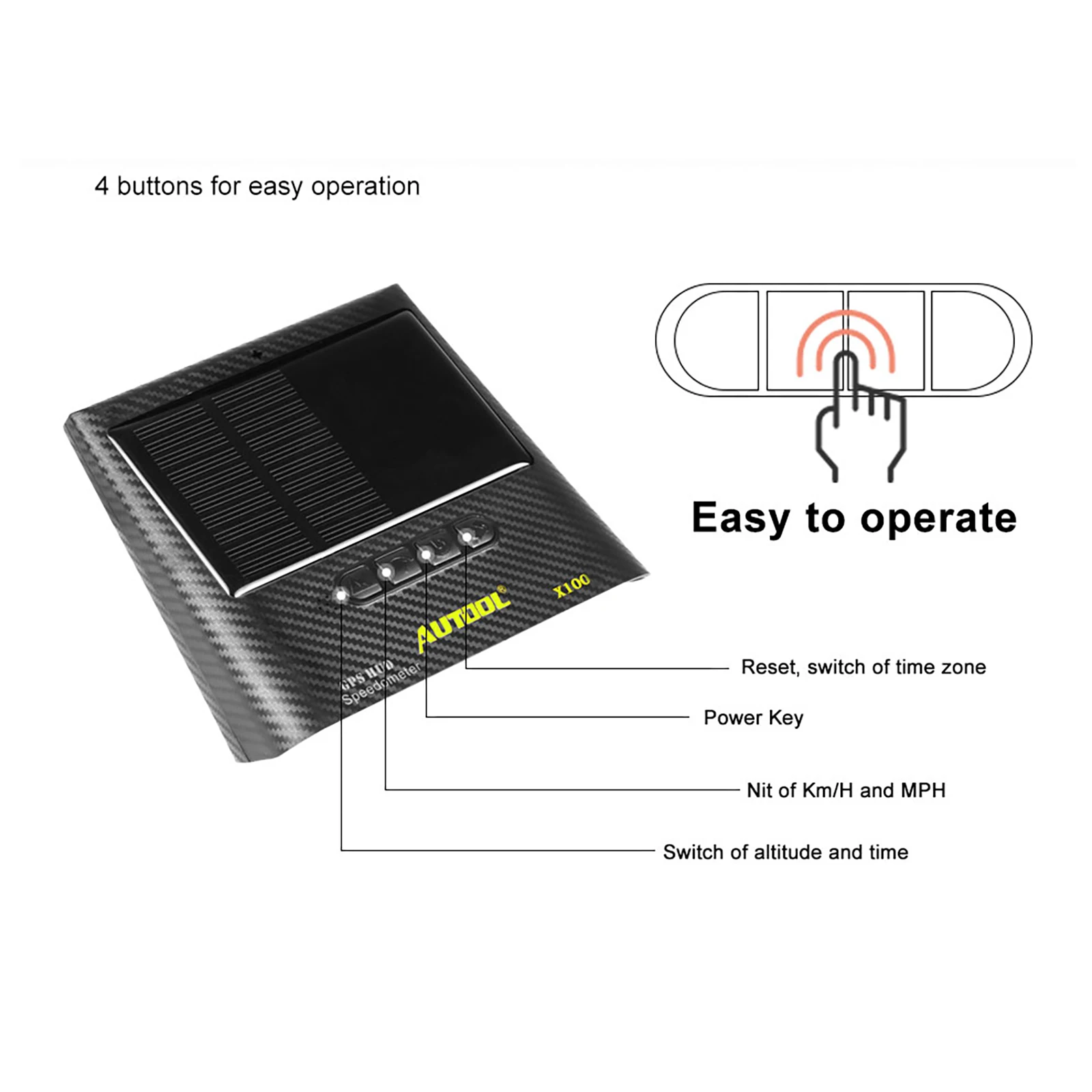 Hud Obd2 дисплей Автомобильный gps Спидометр бортовой компьютер 5 В/12 В OBD II USB MPH км сигнализация потребление данных диагностический