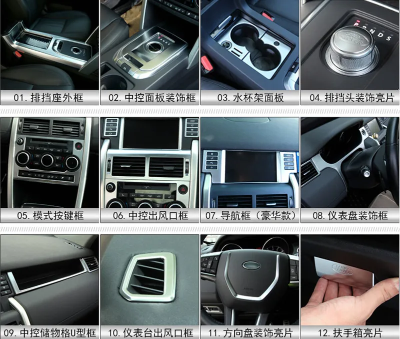 Для Land Rover Автомобиль Дискавери Спорт интерьерные аксессуары центральный
