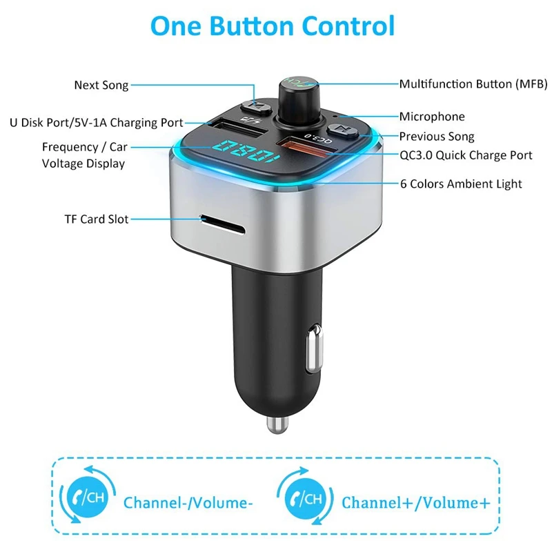 Bluetooth FM Transmitter for Car, 6 Colors LED Backlit Wireless FM Radio Transmitter Bluetooth Car Adapter with QC3.0 Charging