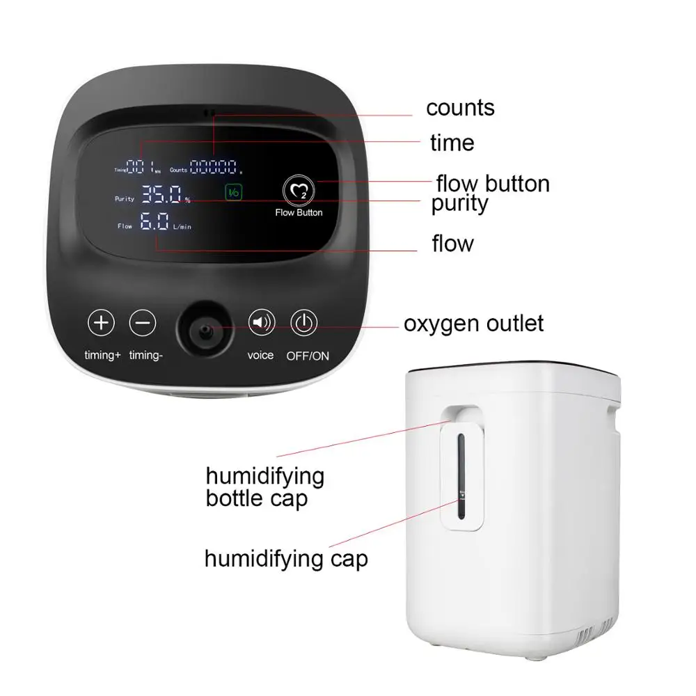  Touch Screen 1-6L/min Adjustable Oxygen Concentrator Portable Oxygen Machine with Voice Function Fo