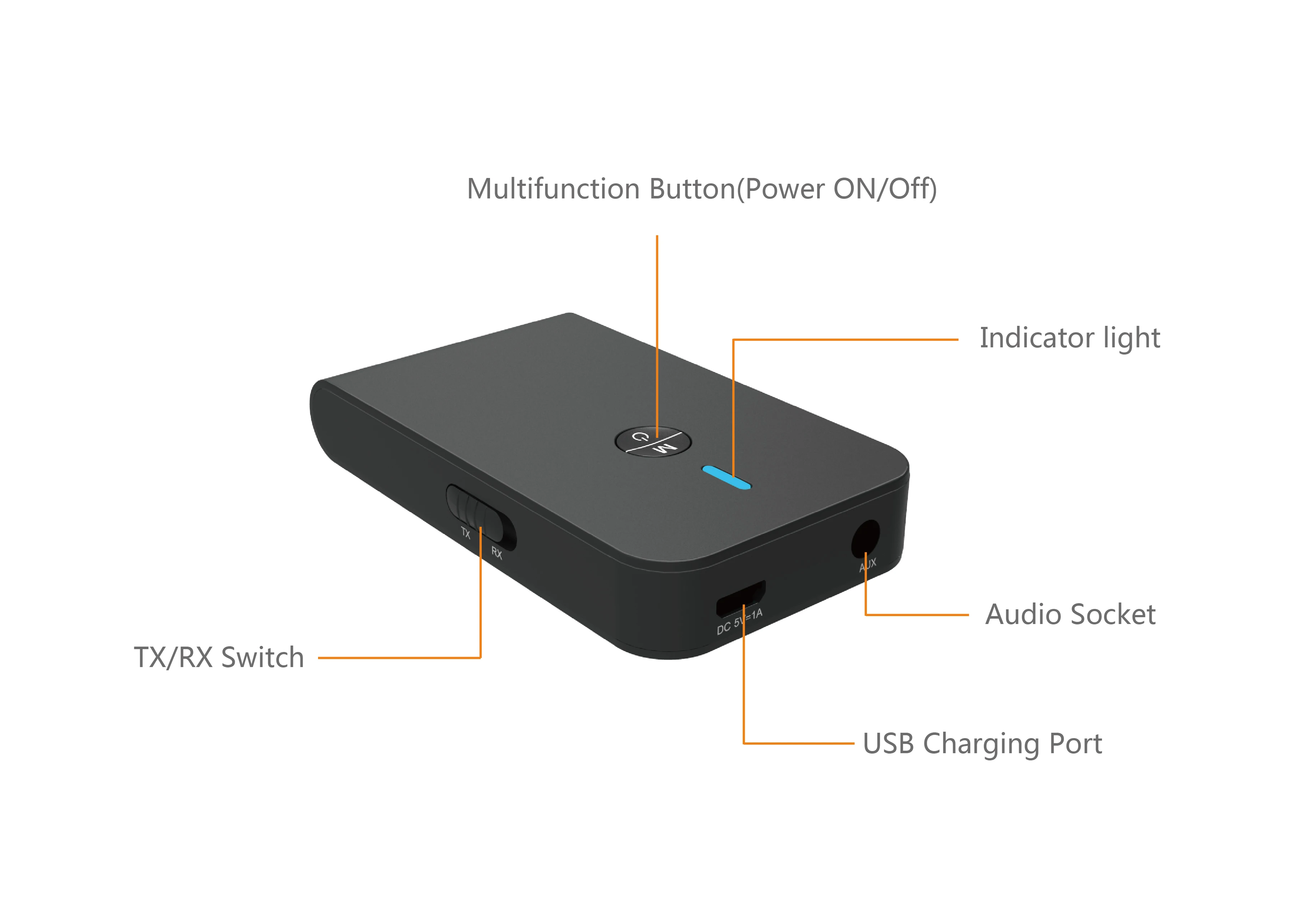 Adaptateur émetteur récepteur Bluetooth 5.0 sans fil, prise jack 3.5mm pour  musique de voiture, audio, récepteur de téléphone, sauna, mains libres, 5V,  mx A2dp, 1 pièce - AliExpress