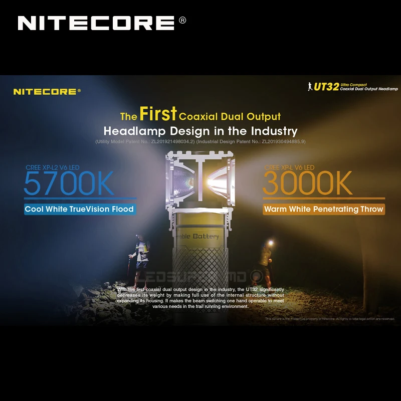 Коаксиальный двойной выход NITECORE UT32 Trail ходовая фара с CREE XP-L2 V6 5700K& 3000K светодиоды