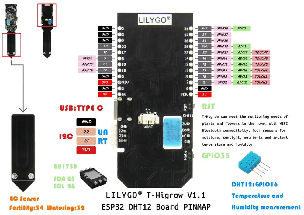 ESP32 WiFi Bluetooth T-Higrow держатель батареи и DHT12 температура почвы и влажность фотометрический электролитический датчик