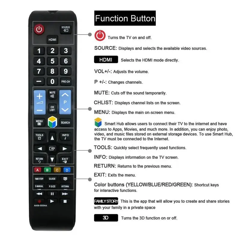 Качества для SAMSUNG AA59-00594A Смарт ТВ 3D дистанционного Управление AA59-00581A AA59-00582A AA59-00638A