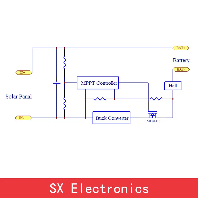 MPPT Солнечный контроллер заряда 110V50A понижающий заряд всех видов батареи 84V72V60V48V36V24V12V литиевый регулируемый ток