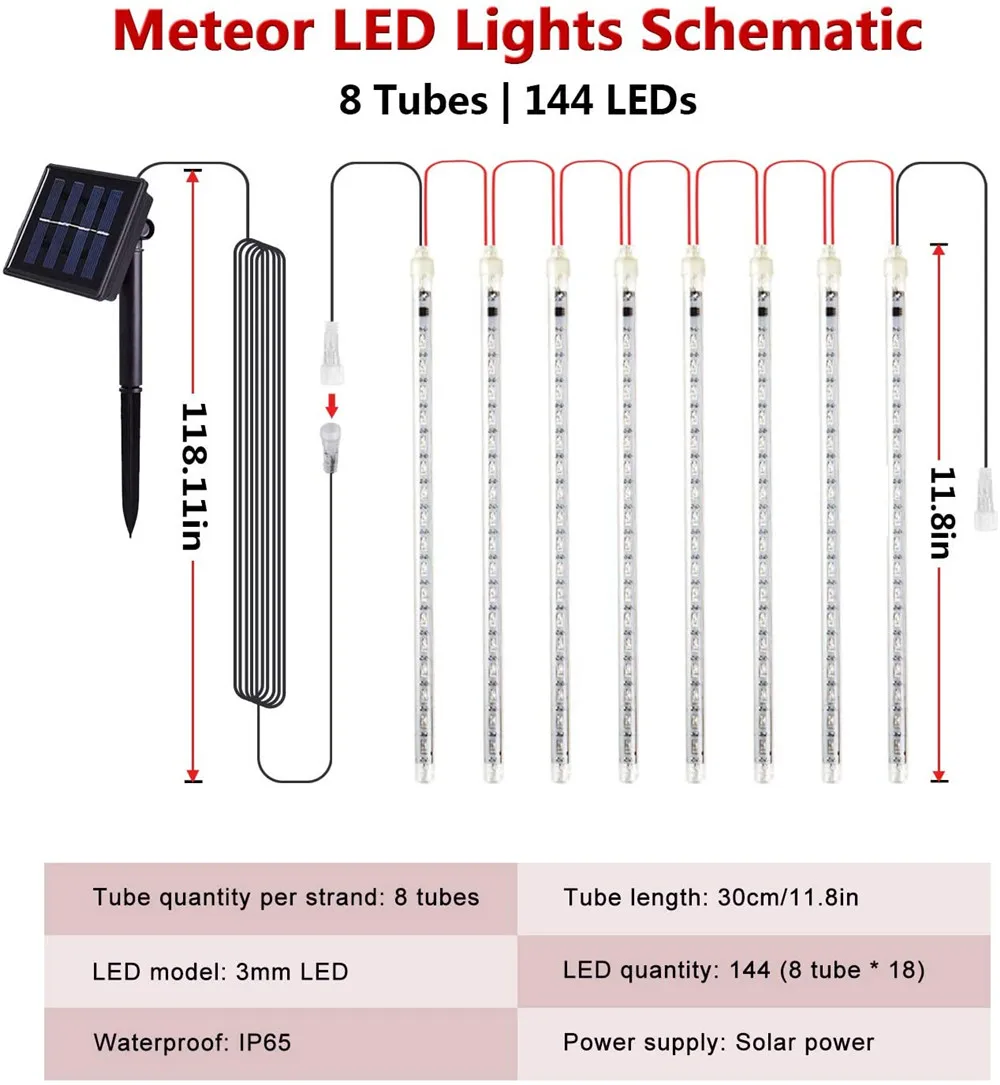 Cheap Fios de LED